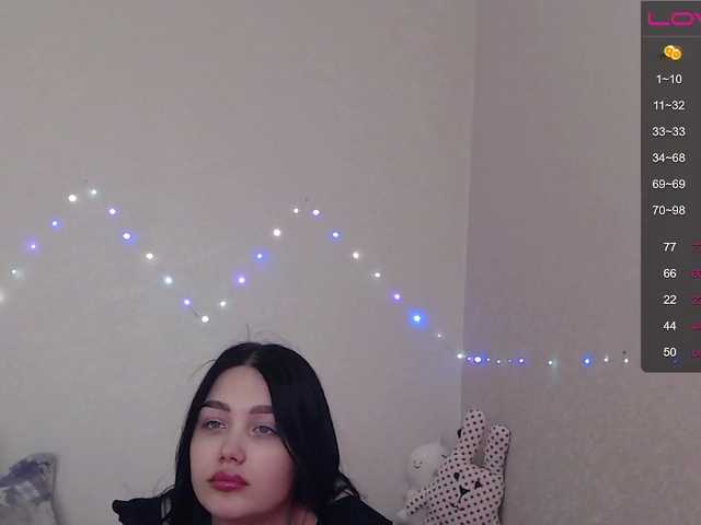Скріншоти передачі FancySelfishGirl