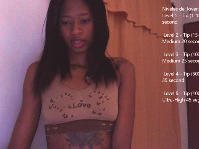 Скріншоти передачі melisasugar