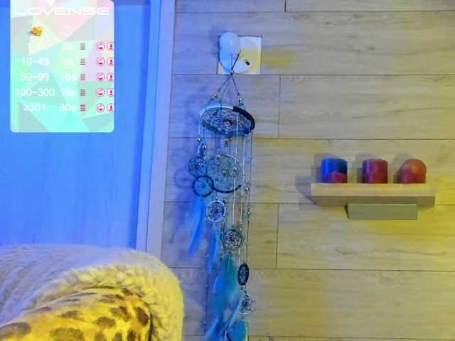 Скріншоти передачі sofy_dirtyHot